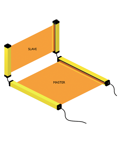 Sicherheitslichtvorhang/-gitter, ADMIRAL, Auflösung 14 mm