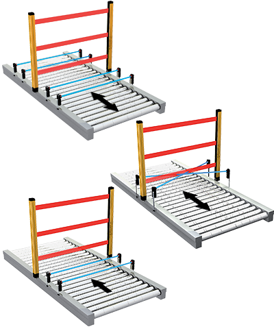 Sicherheits-Lichtschranke, JANUS, Auflösung 2 beams