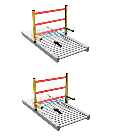 Sicherheits-Lichtschranke, JANUS, Auflösung 2 beams
