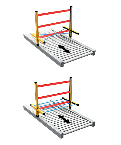 Sicherheits-Lichtschranke, JANUS, Auflösung 2 beams