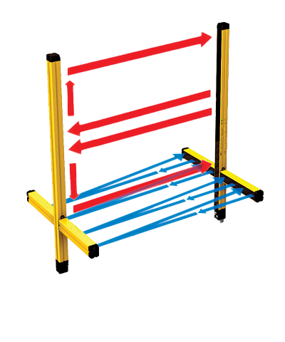 Sicherheits-Lichtschranke, JANUS, Auflösung 2 beams